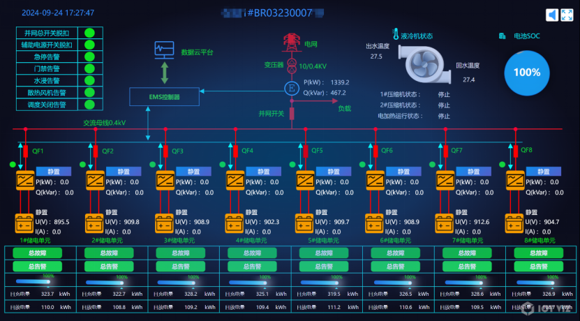 1MWh 多簇并联储能集装箱