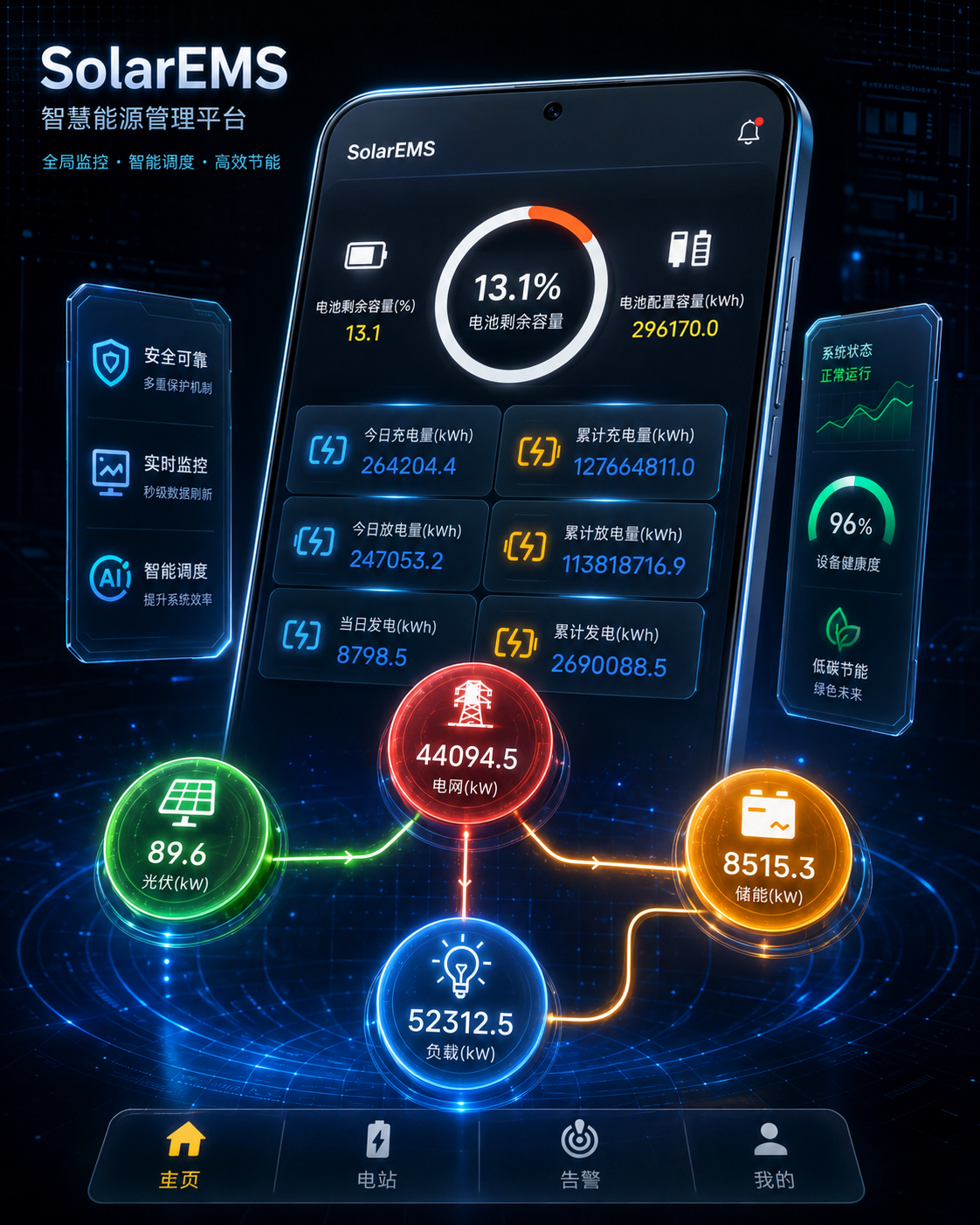 移动APP